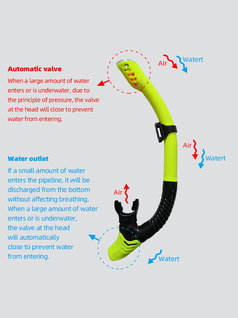 Diving snorkel Diving breathing tube Waterproof Anti choking